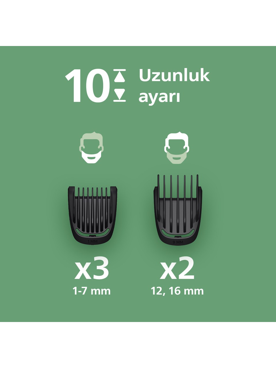 Philips MG3930/15 7'si 1 Arada 3000 Serisi Erkek Bakım Kiti